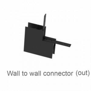 Surface Mounted Track